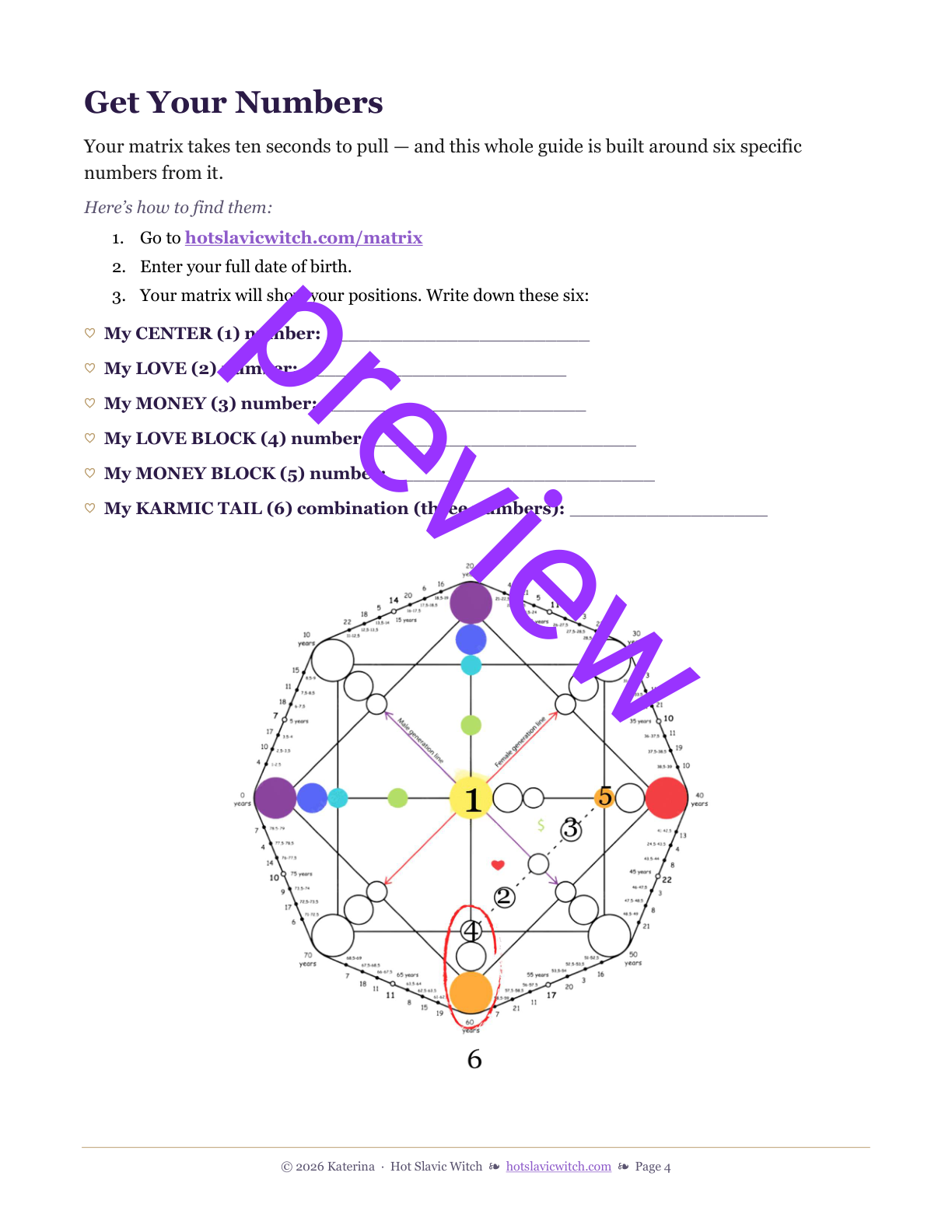 Arcana Codex preview page 3